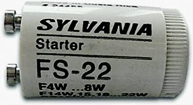 Sylvania Starter FS-22