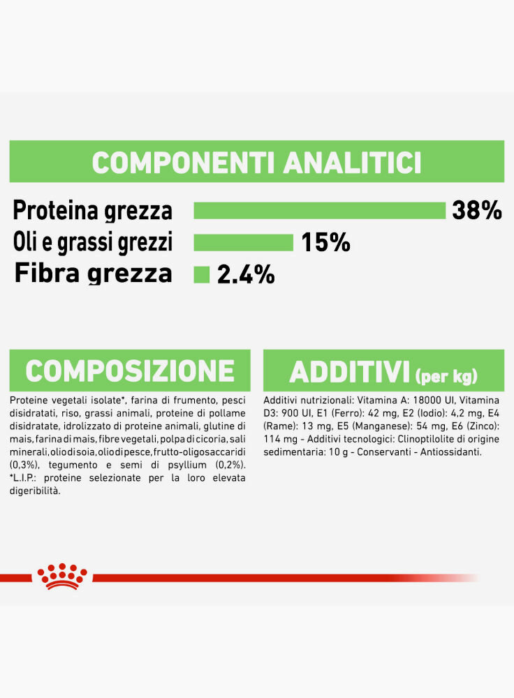 digestive-care-gatto-royal-canin-4