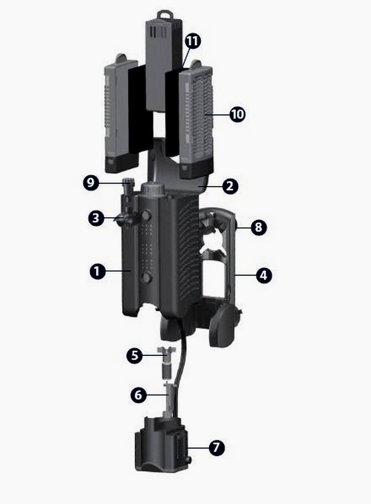 Magnetogirante kompatto k3