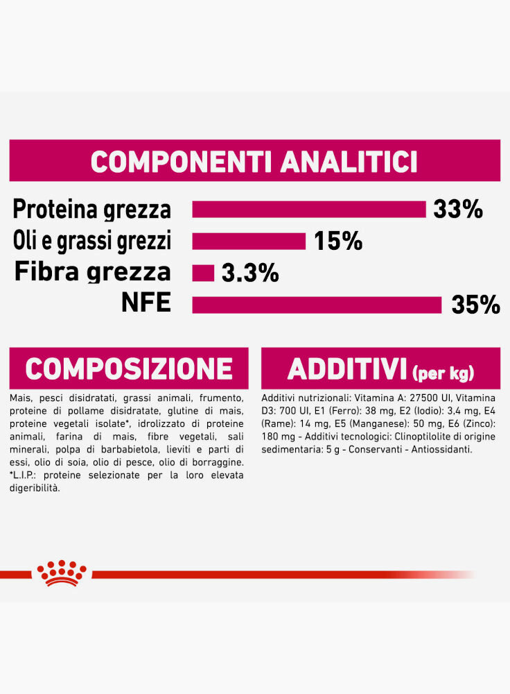 feline-preference-aroma-exigent-royal-canin-5