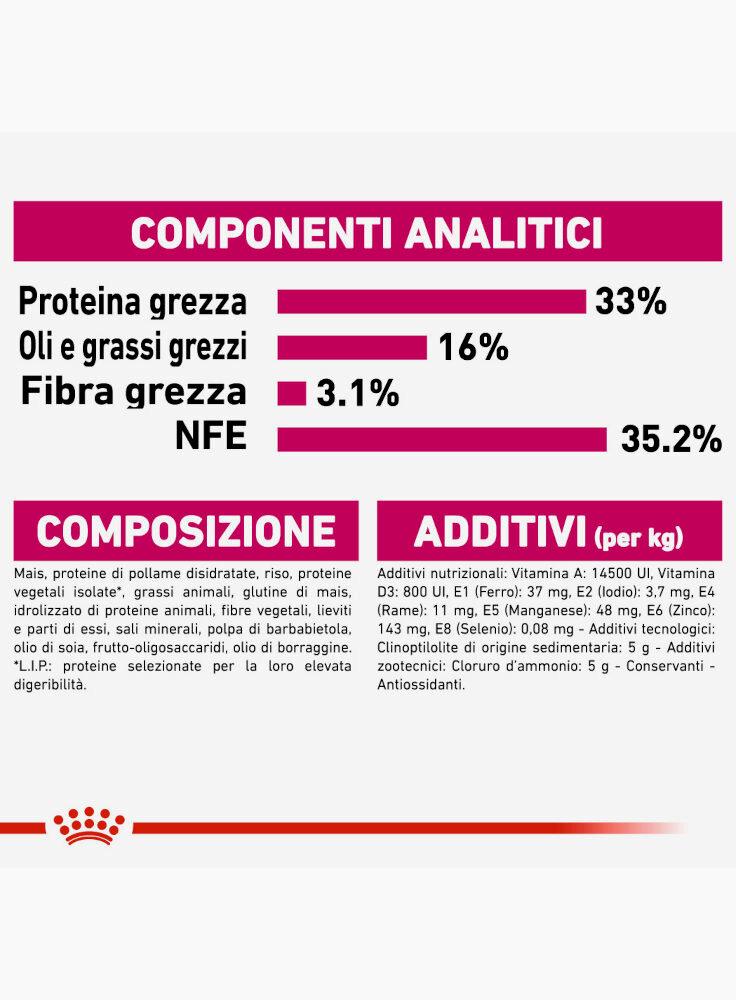 feline-preference-savour-exigent-royal-canin-3