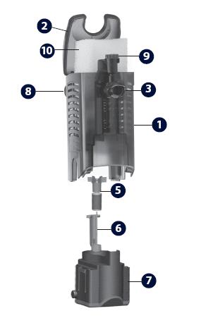 Magnetogirante kompatto k4