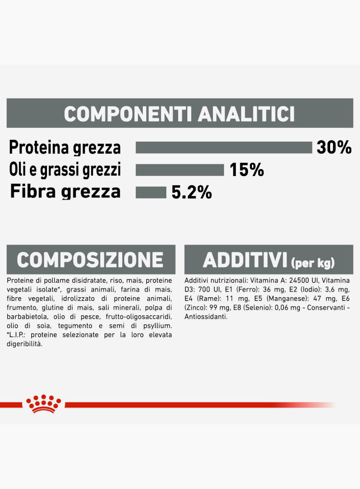 oral-care-gatto-royal-canin-5