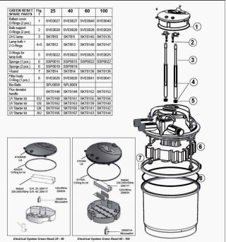 Sicce Ricambio Filtro Green Reset 25-40 Maniglia deviatore di flusso