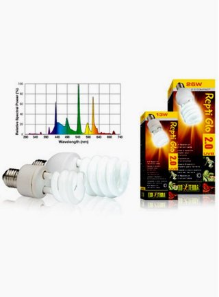 Lampada fluorescente UV Reptil Glo 2.0 compact 13 W