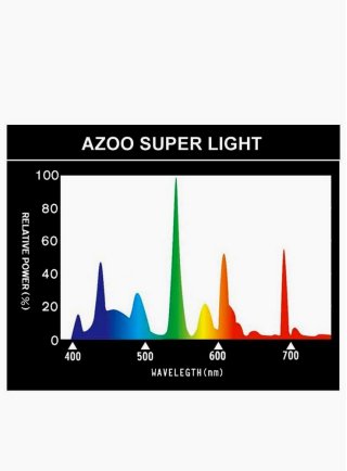 Azoo Neon T8 40W 1198mm Super light per piante e pesci ornamentali