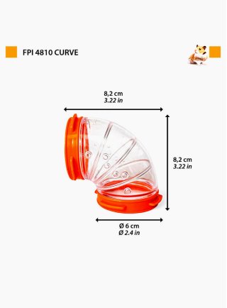 FPI 4810 TUBE LINE CURVE